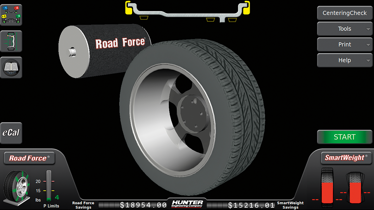 Pomiar Road Force
